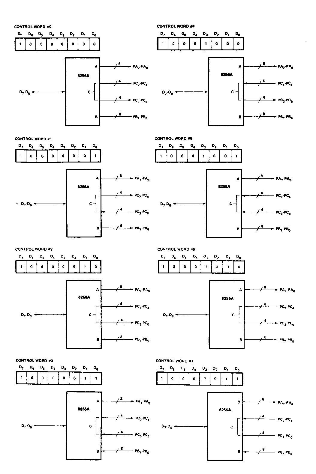 8255A-ModesDiagram-1.JPG